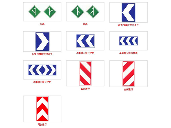 标志标牌(图1)
